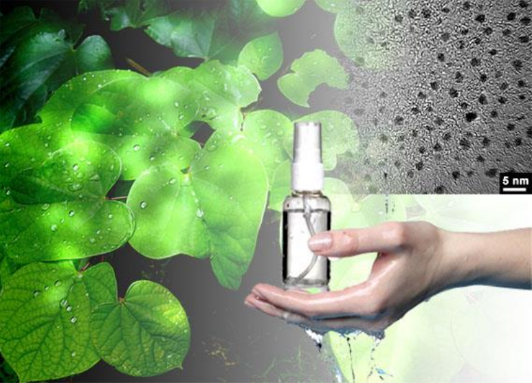 1653377338312320.png 消毒剂1.png