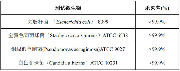 1653442175845483.png image.png