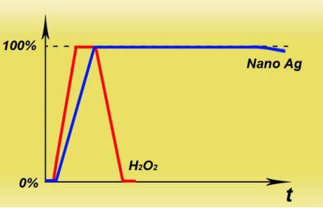 1653442209122570.png image.png