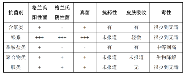 1653441623381222.png image.png